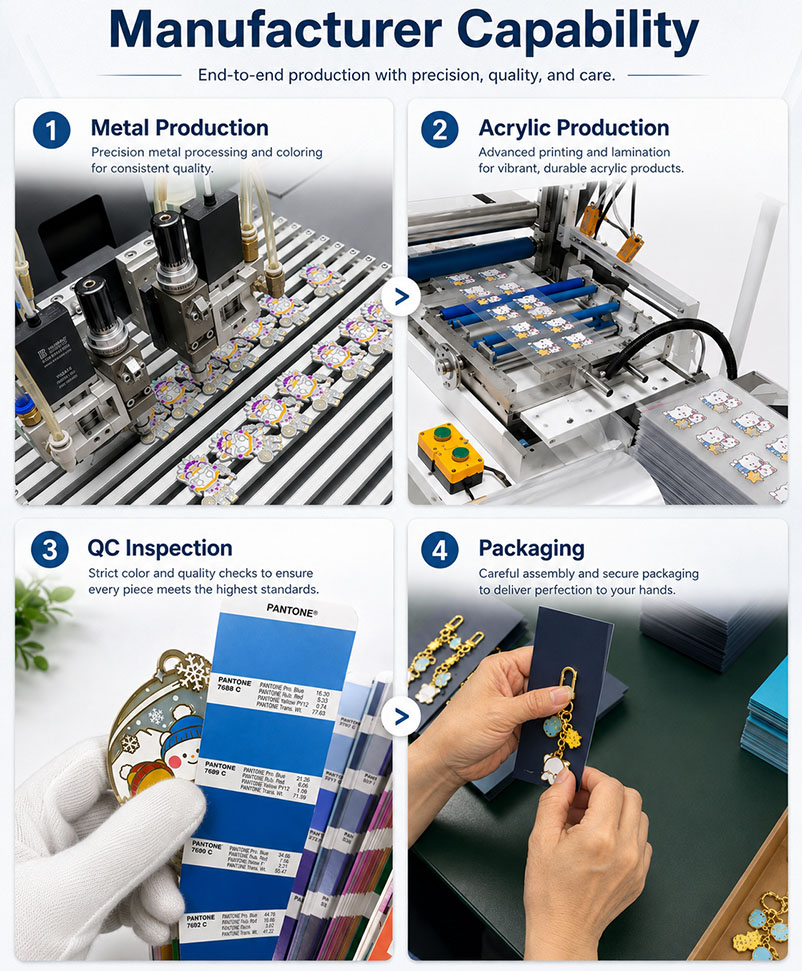 Manufacturer Capability